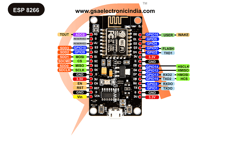 Nodemcu esp8266 gsa electronic india
